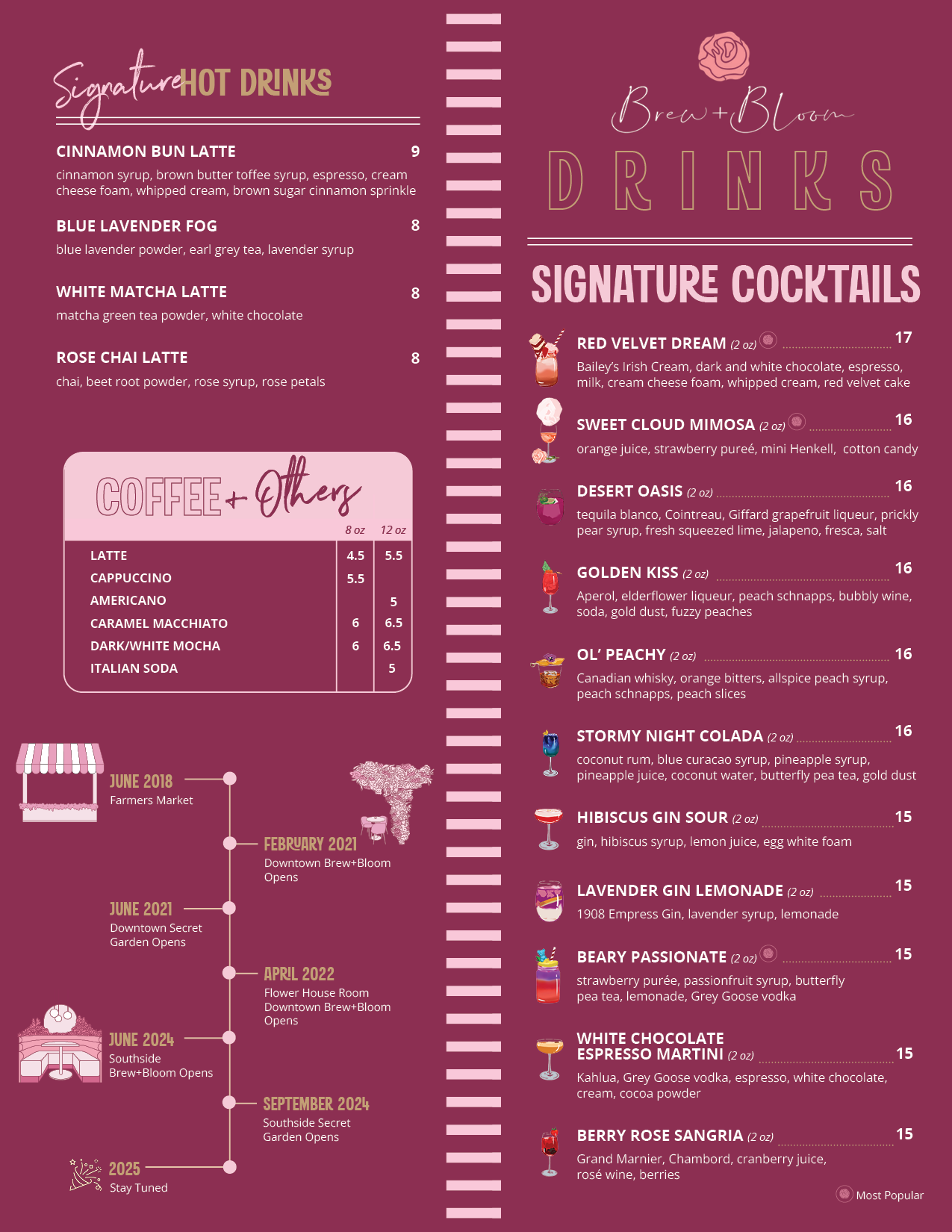 Southside Menu Southside Menu – brewandbloom